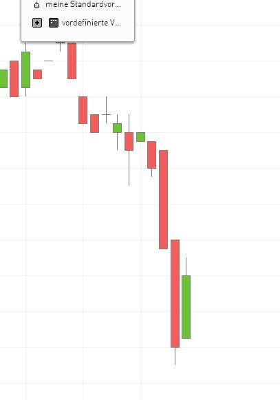 DAX 2014 strong long! Spiel mit offenen Karten! 677563