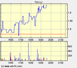 NEUES ATH IN SICHT????? 90689