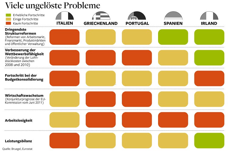 Der USA Bären-Thread 438158