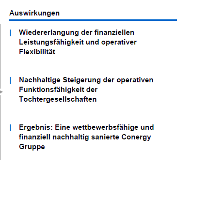 Conergy AG zum Jahresende der Highflyer??? 417567