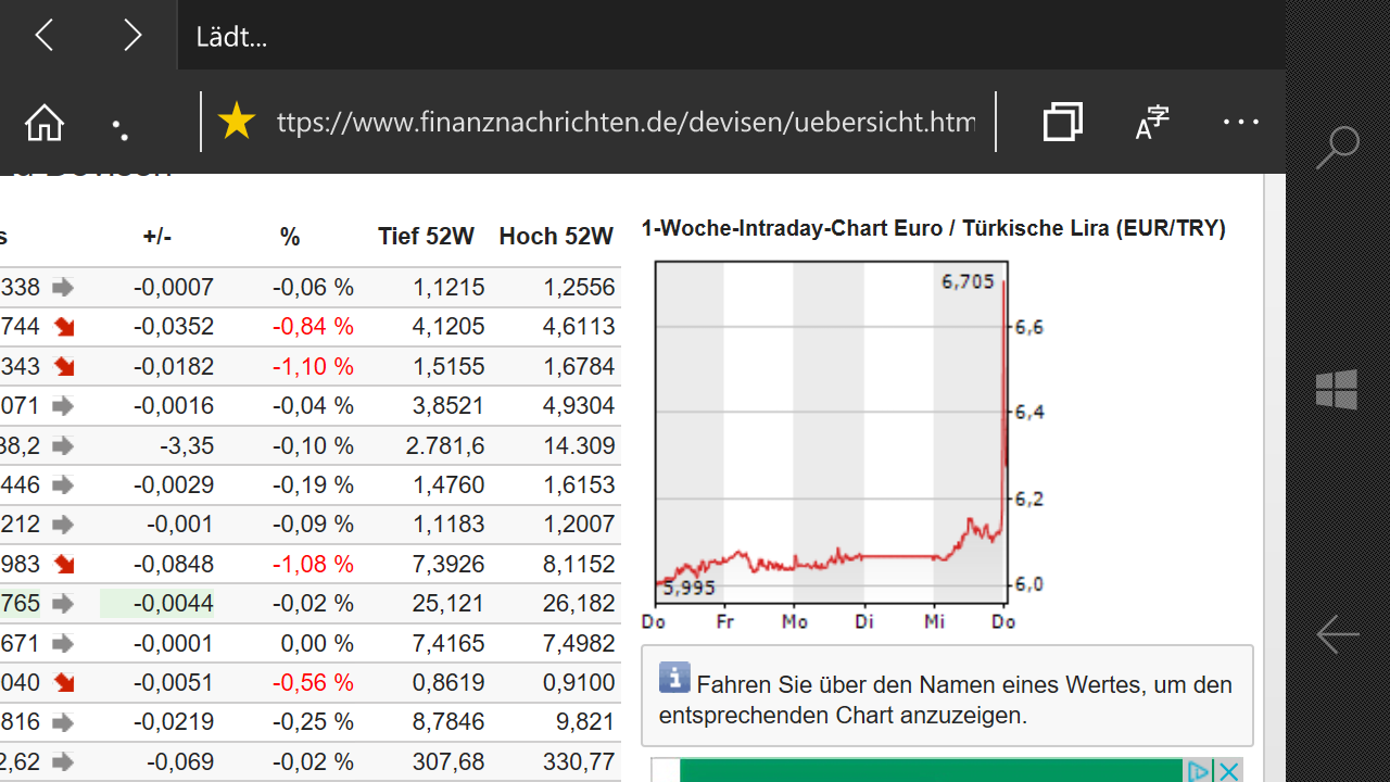 türkische Lira wieweit noch? 1089870