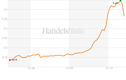 Der USA Bären-Thread 192586