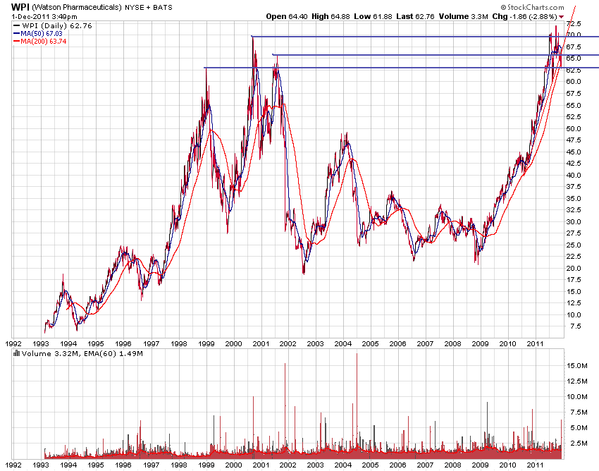 Der USA Bären-Thread 463181
