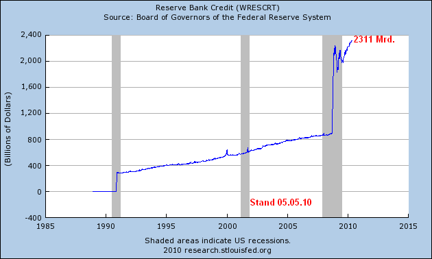 Der USA Bären-Thread 318679
