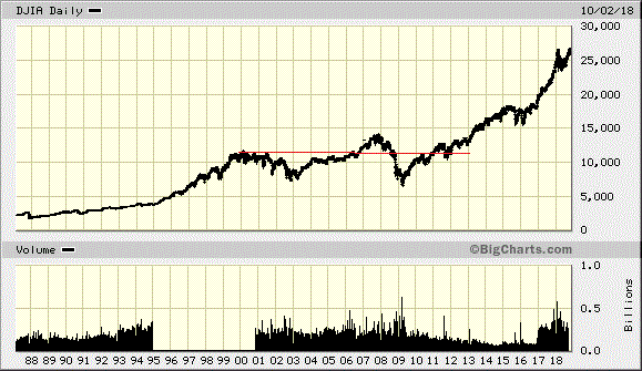 Der USA Bären-Thread 1076746