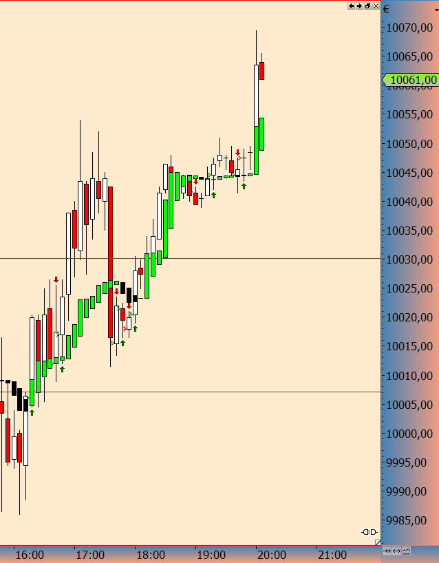 knock-outs unlimited 922027