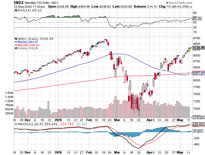 Der USA Bären-Thread 1177830