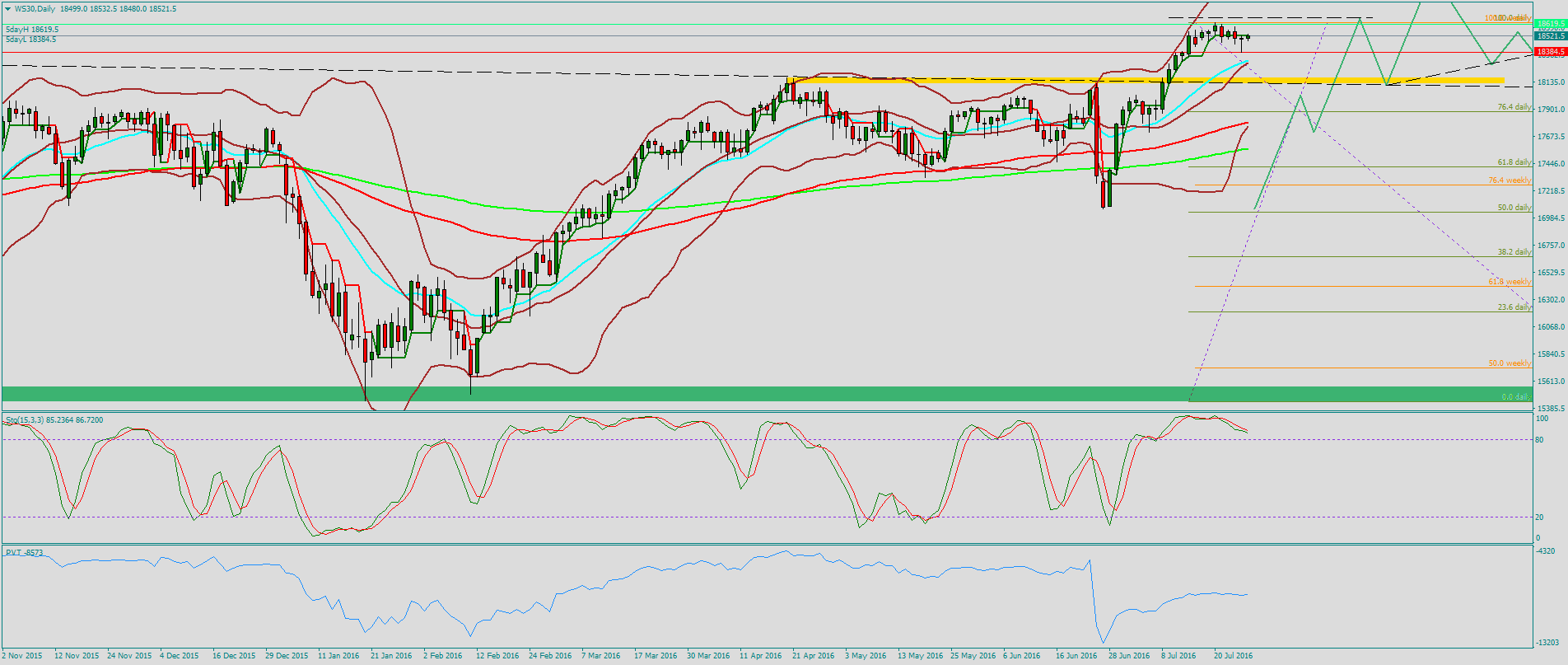 QuoVadisDax - das Original - Nachfolgethread 929592