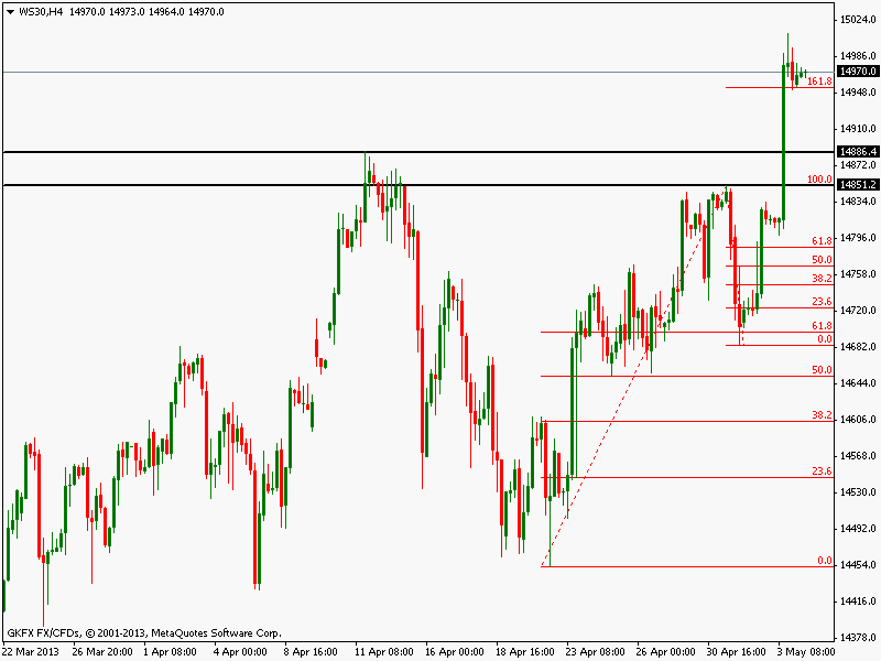 QV ultimate 2012 603684