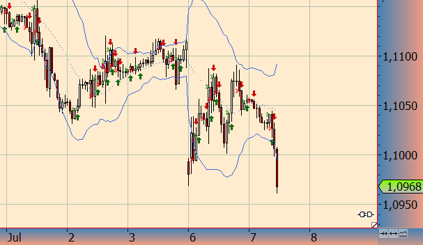 Walli's EUR/USD trading thread 838954