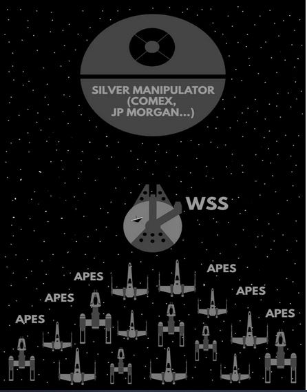Haben die Redittler etwas erreicht ? 1286356