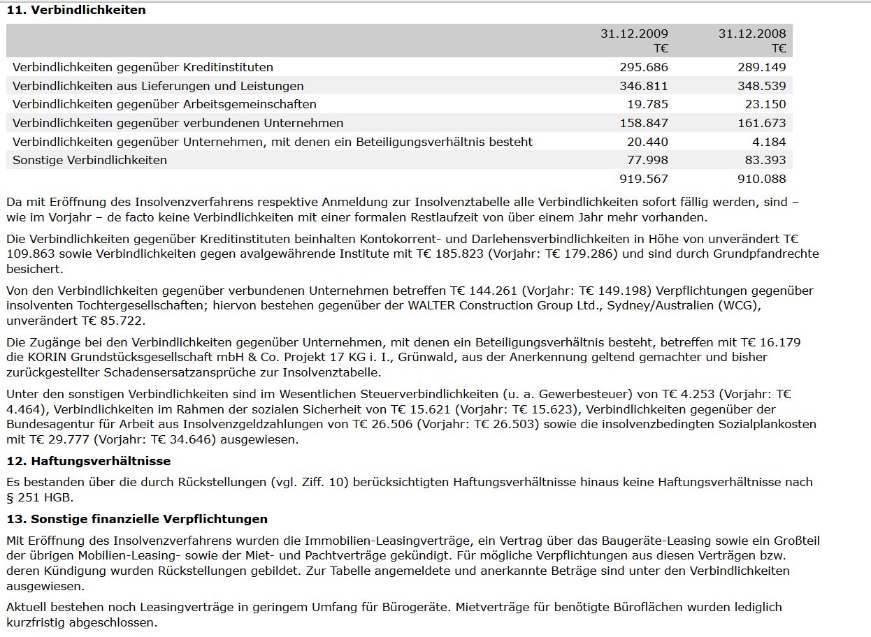 +++ Die neue KURSRAKETE! +++ 909936