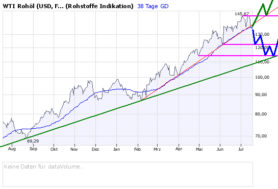 Der USA Bären-Thread 175380