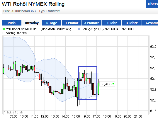 Optionen Flugschule - Pilots welcome 681882