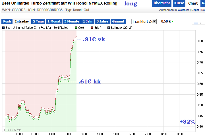 Optionen Flugschule - Pilots welcome 696066