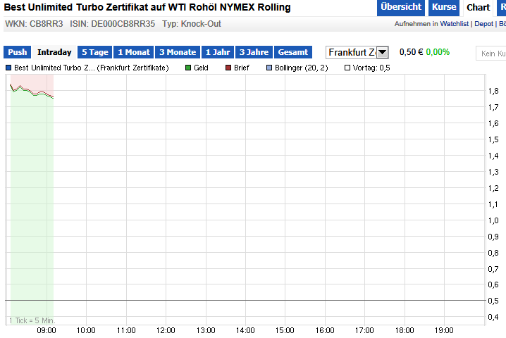 Optionen Flugschule - Pilots welcome 696389