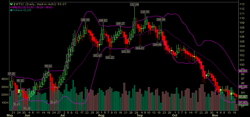 Wesleys Flugschule - US Auslese 666307
