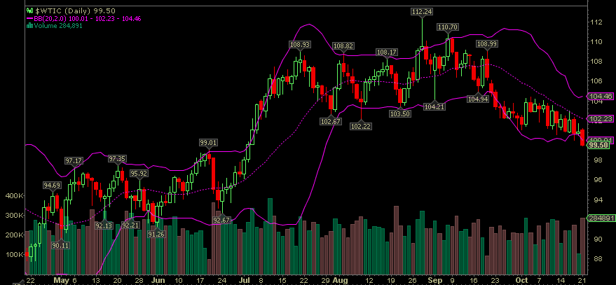 Wesleys Flugschule - US Auslese 656176