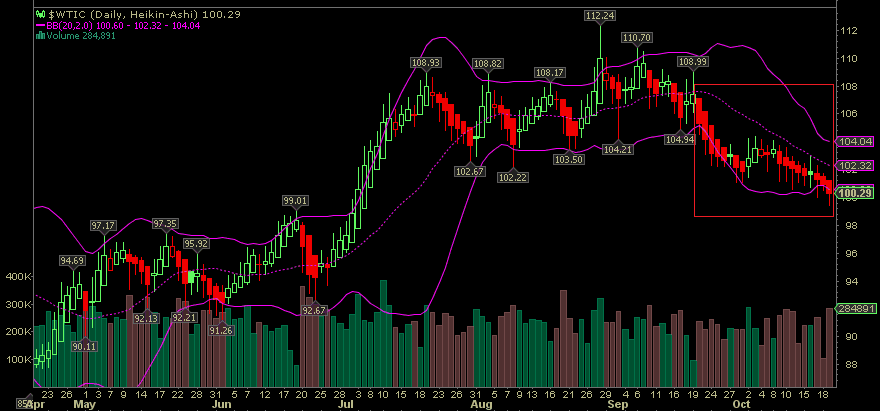 Wesleys Flugschule - US Auslese 656179
