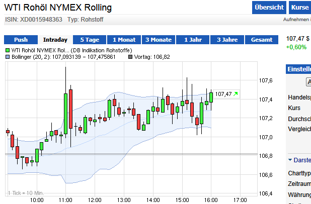 Wesleys Flugschule - US Auslese 640559