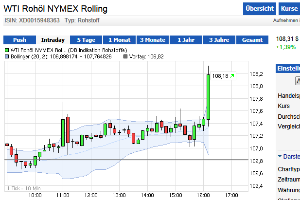 Wesleys Flugschule - US Auslese 640561