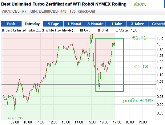 Optionen Flugschule - Pilots welcome 681870