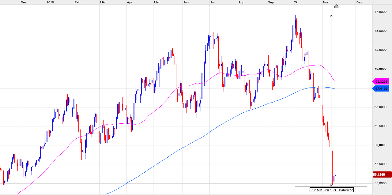 Der USA Bären-Thread 1082938
