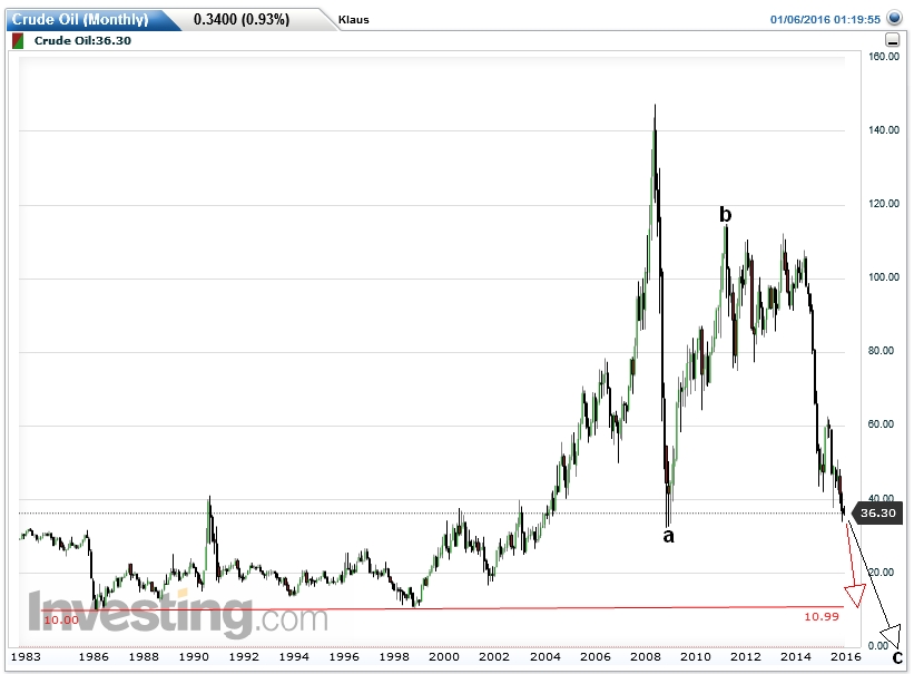 Der USA Bären-Thread 882624