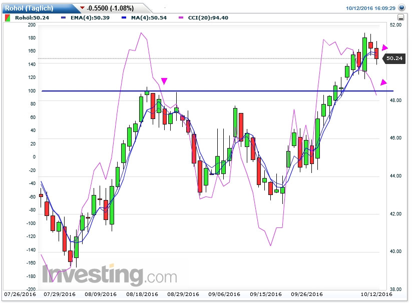 Der USA Bären-Thread 944911