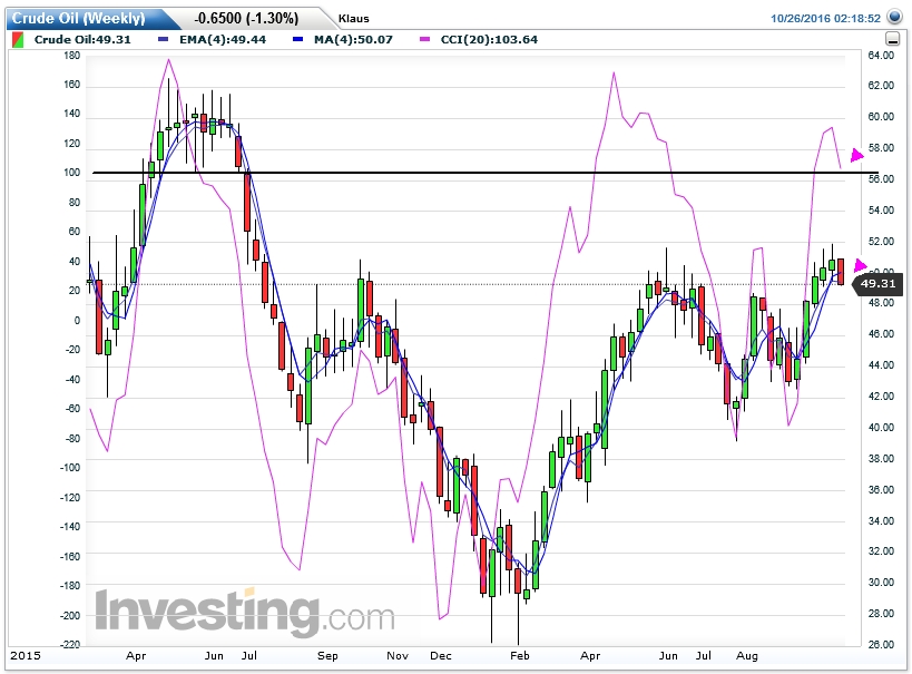 Der USA Bären-Thread 947966