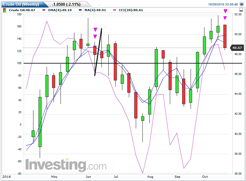 Der USA Bären-Thread 948753