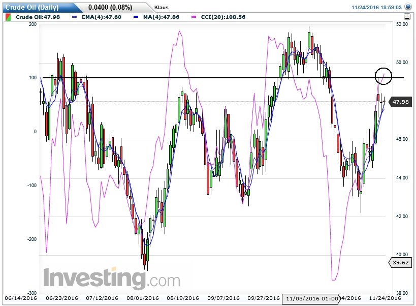 Der USA Bären-Thread 954538