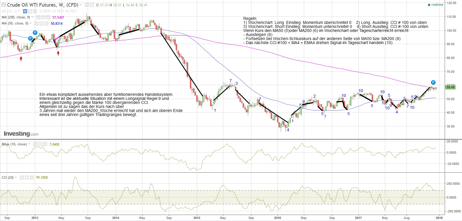 Gold ist zu teuer 1031604