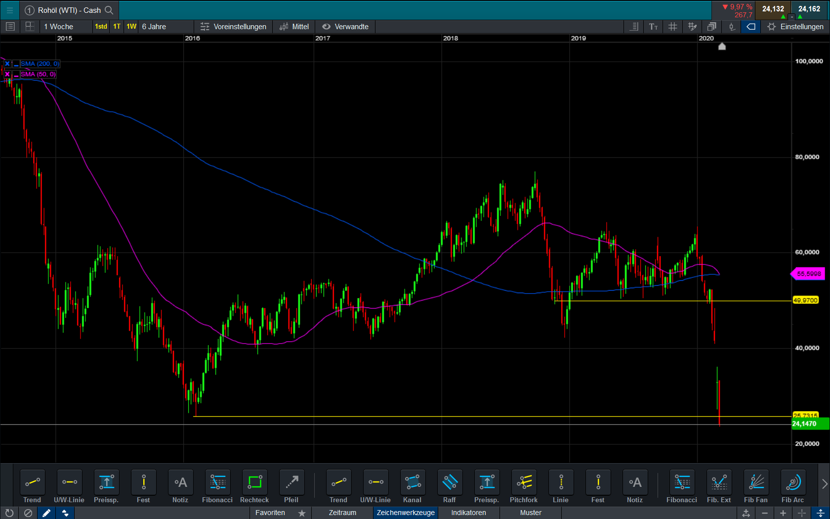 Der USA Bären-Thread 1167278