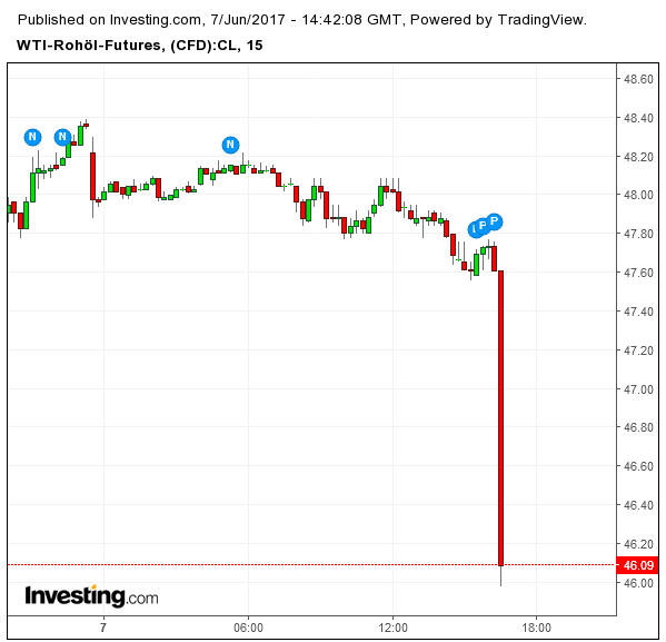 Der USA Bären-Thread 994321