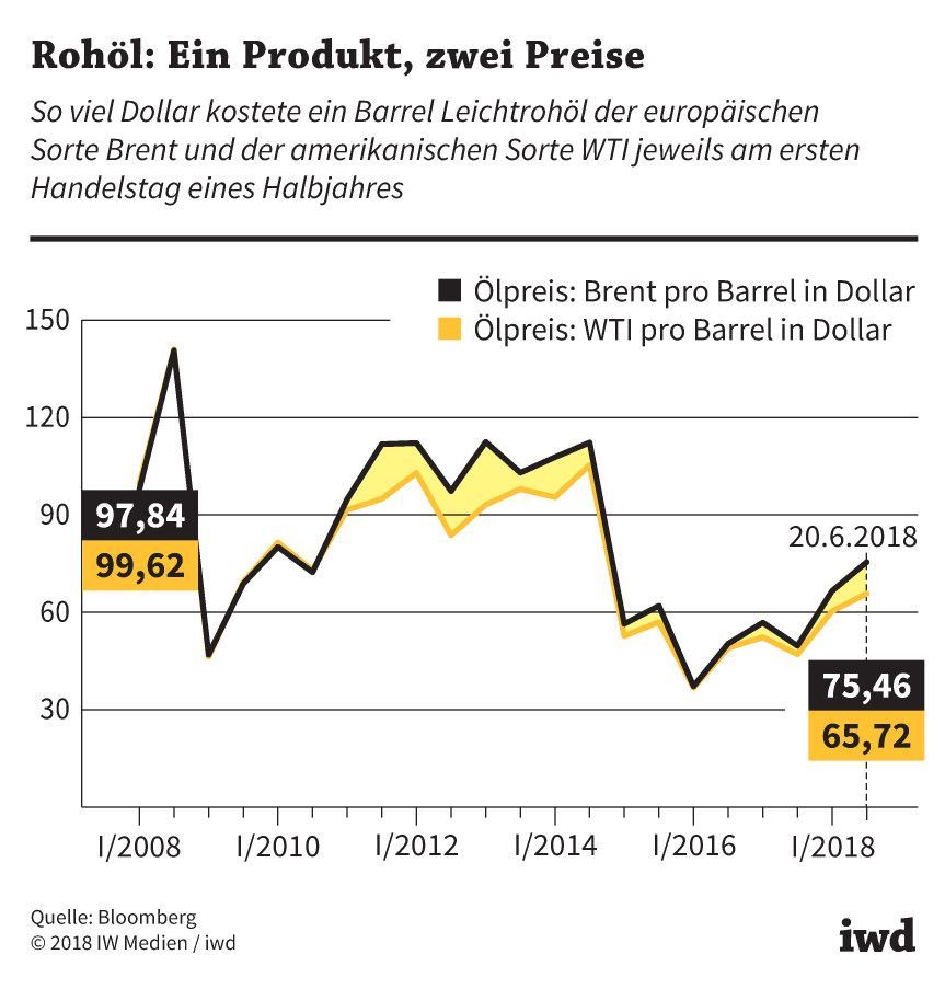 Der USA Bären-Thread 1077559