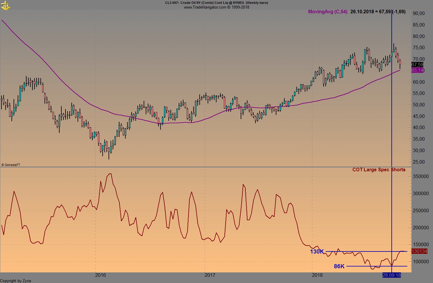 Trading, die echte Realität 1080205