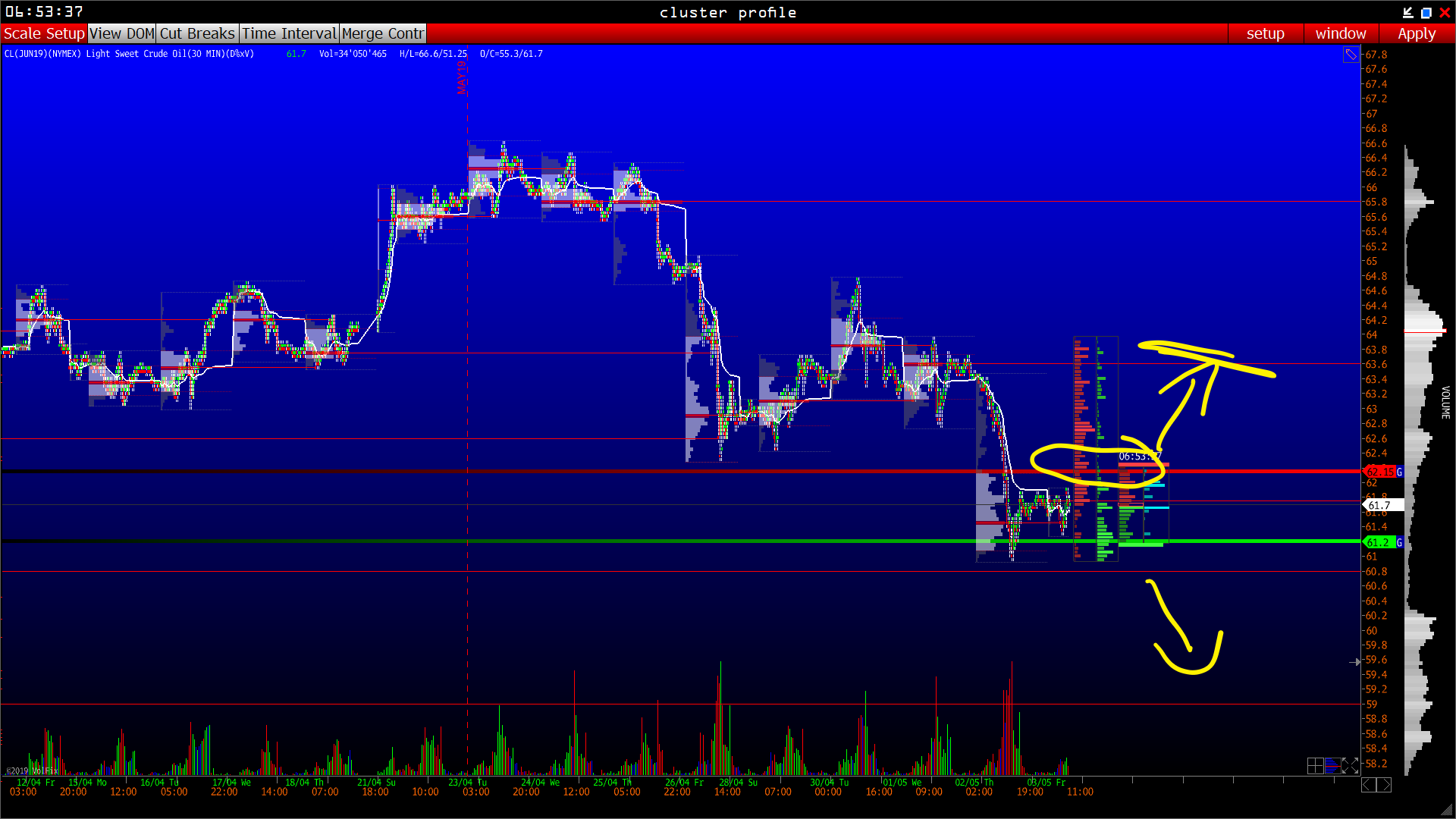 2019 QV-GDAXi-DJ-GOLD-EURUSD- JPY 1110238