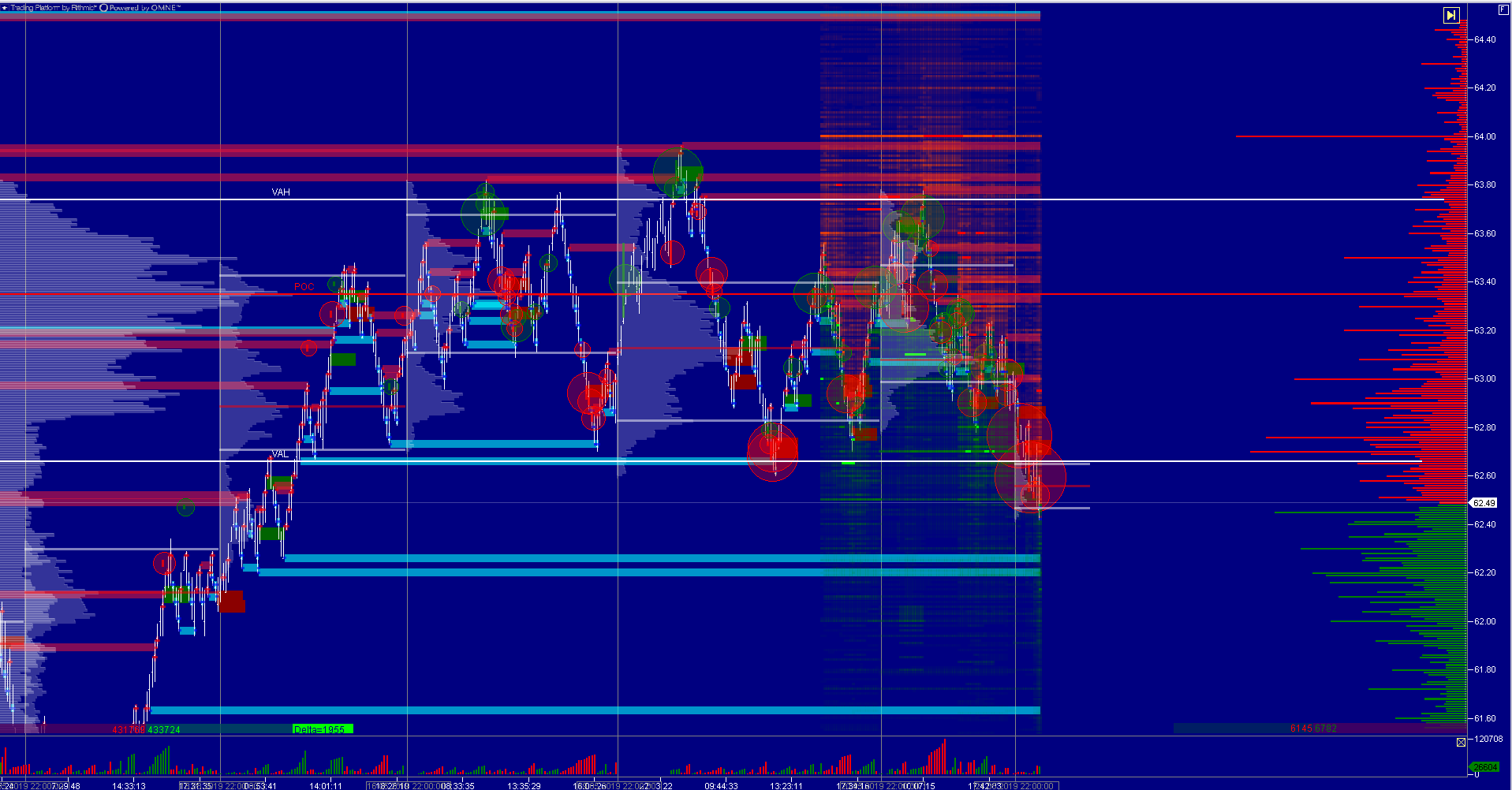 2019 QV-GDAXi-DJ-GOLD-EURUSD- JPY 1113607