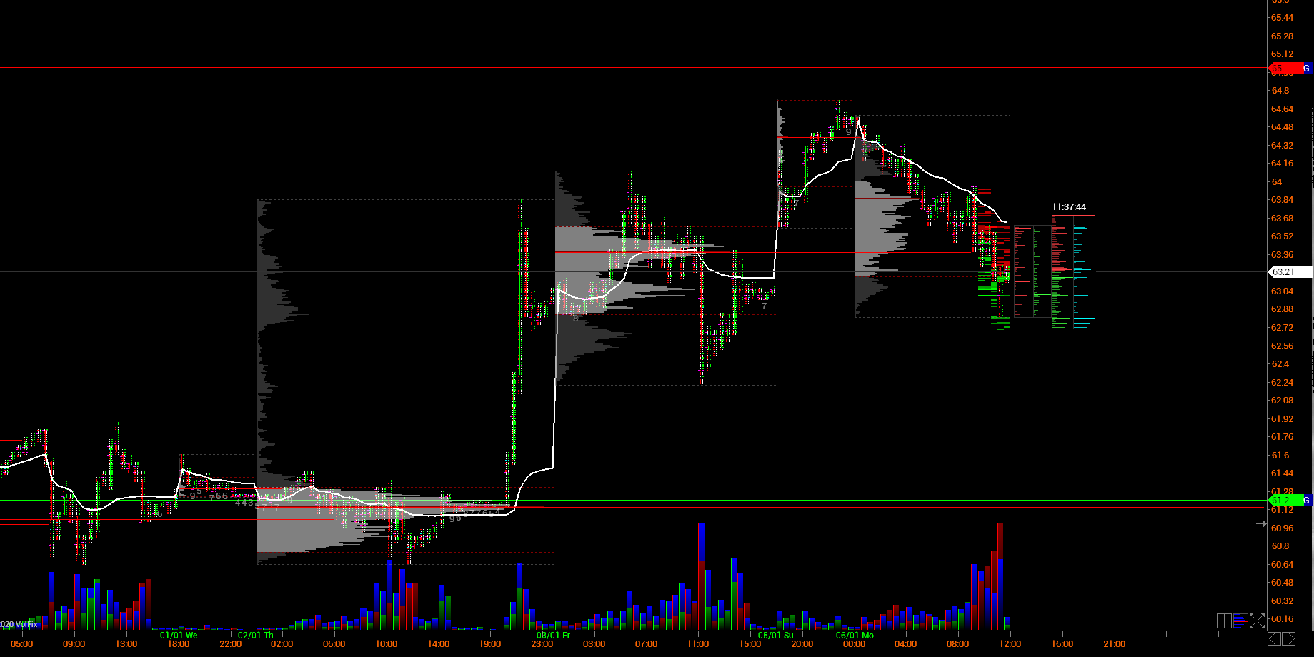 2020 QV-GDAXi-DJ-GOLD-EURUSD-JPY 1152147