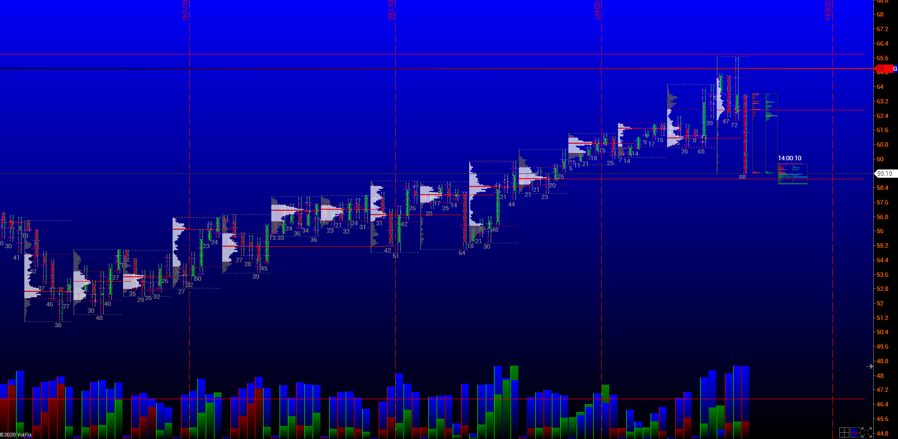2020 QV-GDAXi-DJ-GOLD-EURUSD-JPY 1152575