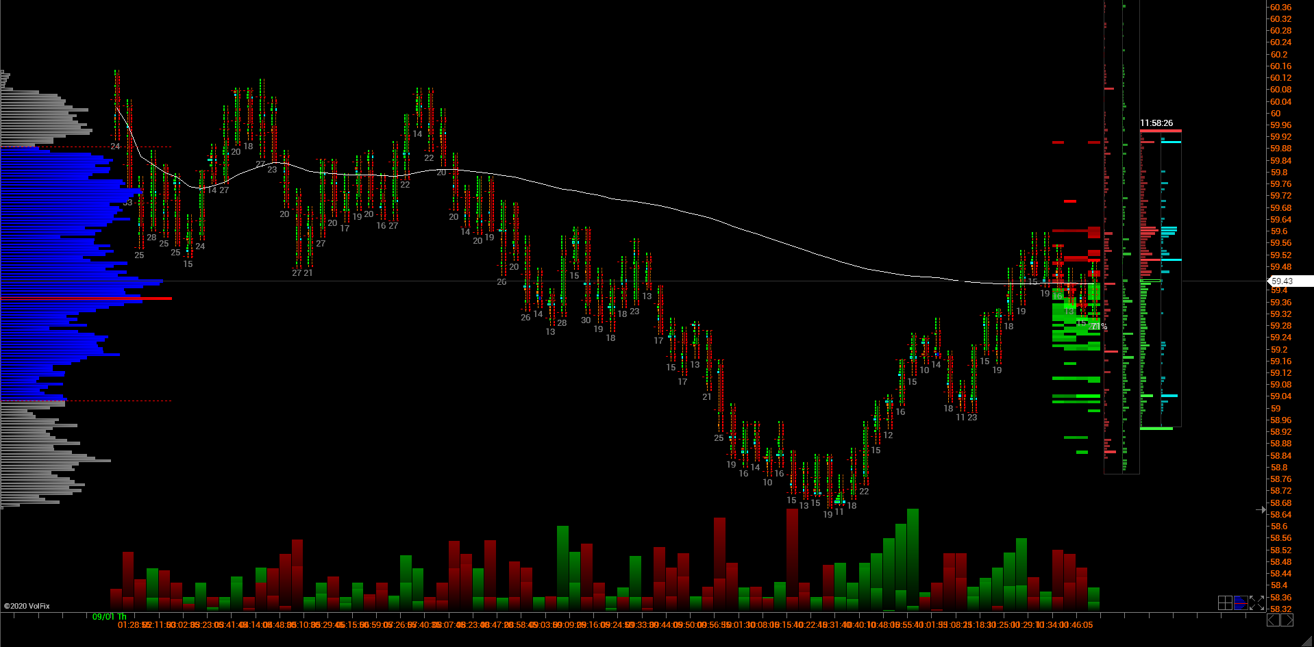 2020 QV-GDAXi-DJ-GOLD-EURUSD-JPY 1152791