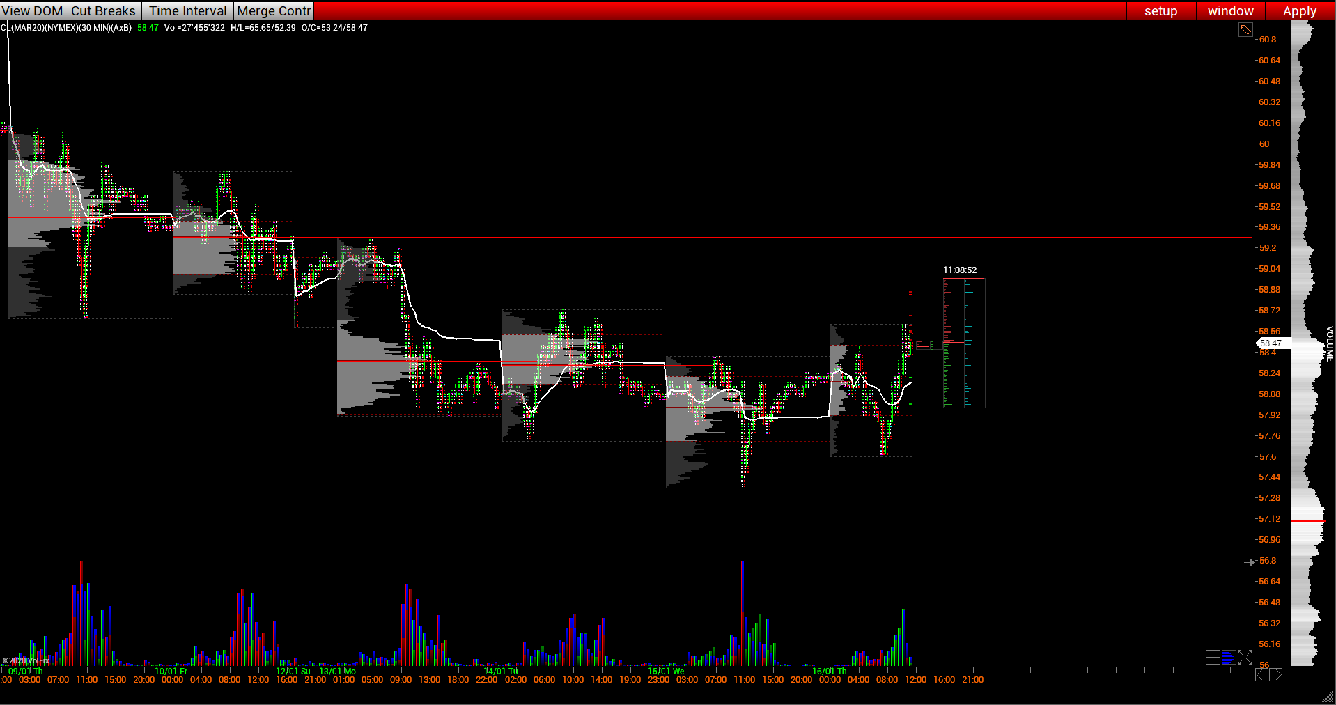 2020 QV-GDAXi-DJ-GOLD-EURUSD-JPY 1154050