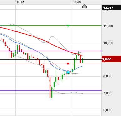 QV ultimate (unlimited) 1173670