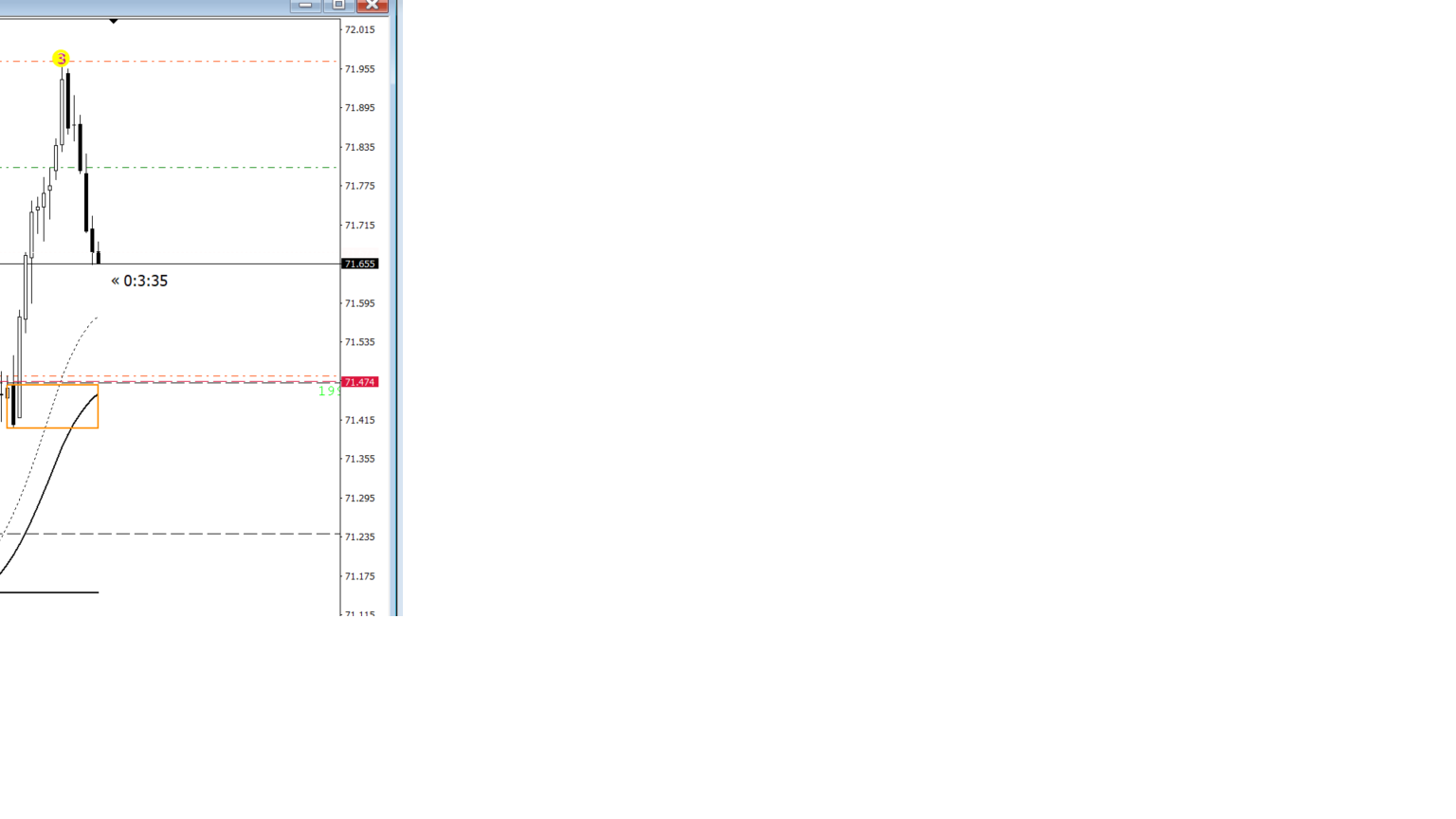 2021 QV-GDAXi-DJ-GOLD-EURUSD- JPY 1264036