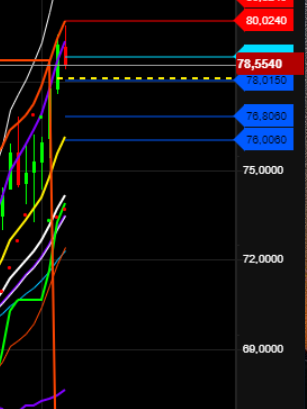 2021 QV-GDAXi-DJ-GOLD-EURUSD- JPY 1277683