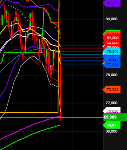 2021 QV-GDAXi-DJ-GOLD-EURUSD- JPY 1285927