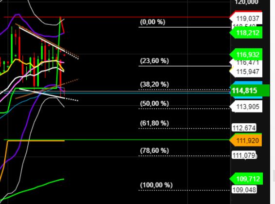 2022 QV-GDAXi-DJ-GOLD-EURUSD-JPY 1306358