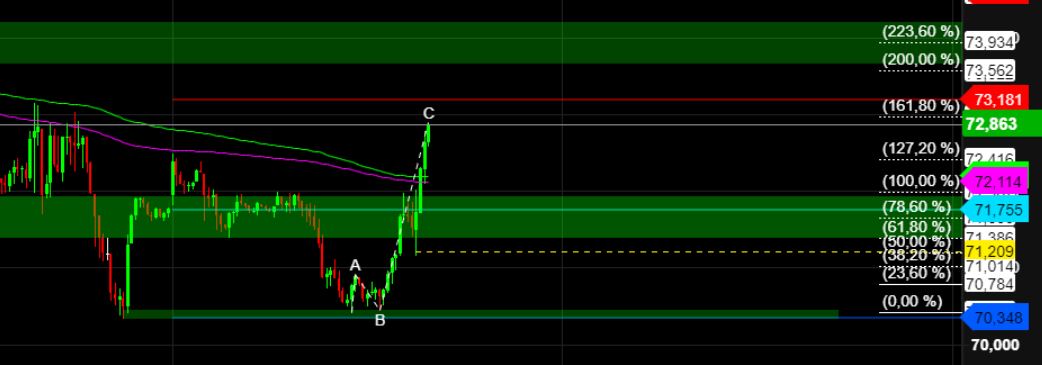 2022 QV-GDAXi-DJ-GOLD-EURUSD-JPY 1346118