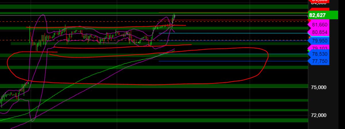 2023-qv-gdaxi-dj-gold-eurusd-jpy 1367141